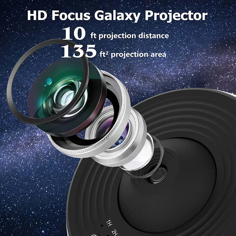 360 Rotate Planetarium Galaxy Projector Lamp