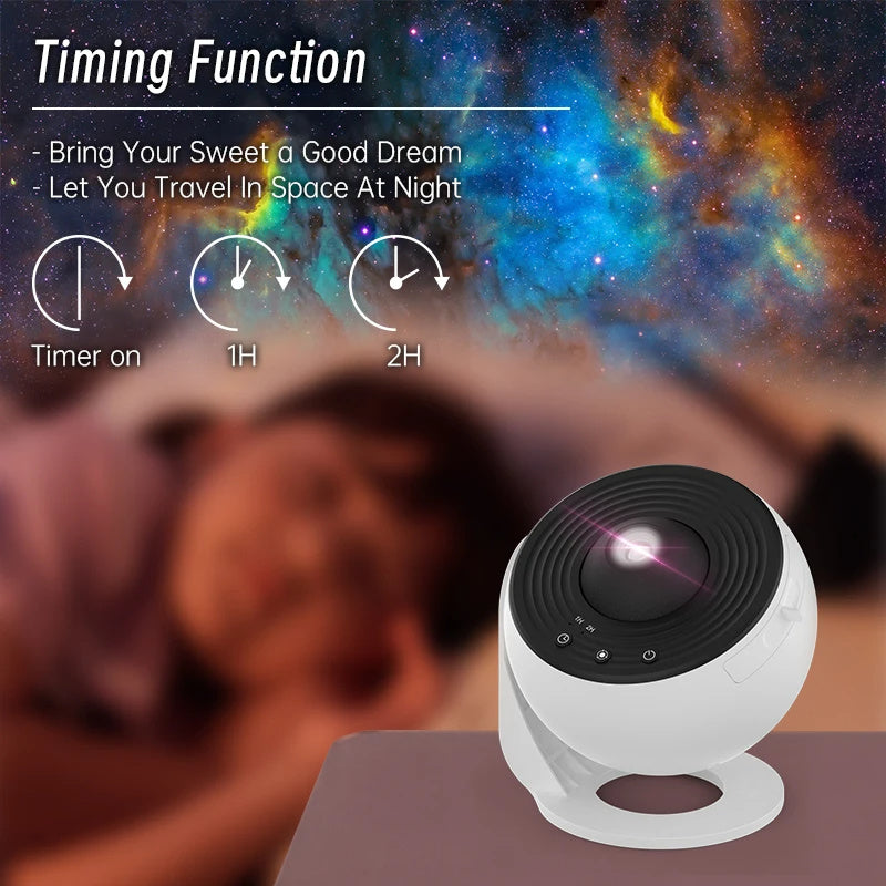 360 Rotate Planetarium Galaxy Projector Lamp