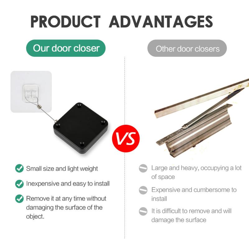 Electric Automatic Door Closer Sensor